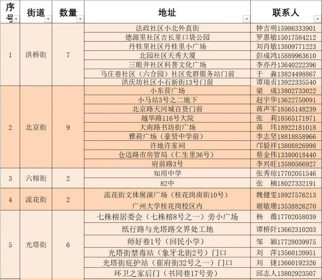 2024年12月 第1914页