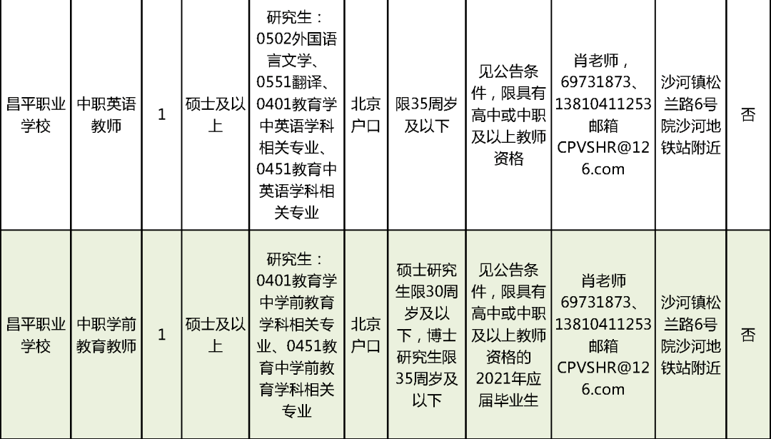 丰镇市特殊教育事业单位最新招聘信息解读公告