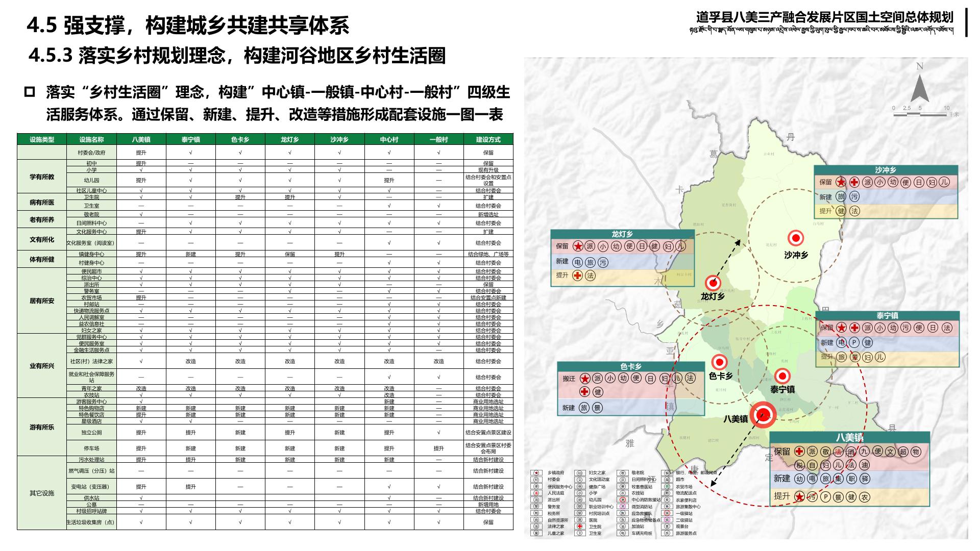 波密县康复事业单位未来发展规划揭晓