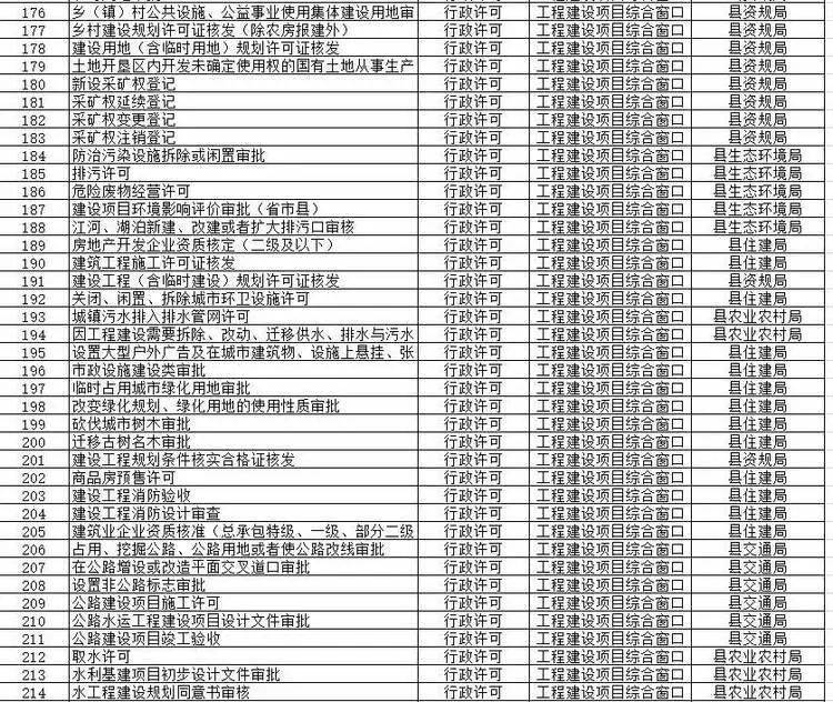 沙县数据和政务服务局最新招聘信息详解