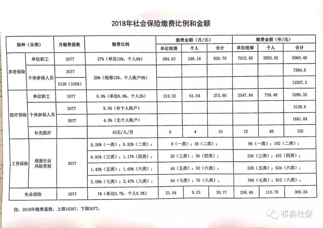 怀宁县托养福利事业单位发展规划展望