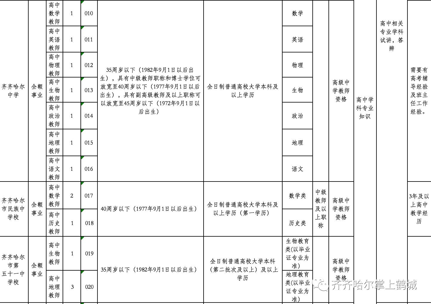 庆云县级托养福利事业单位发展规划展望