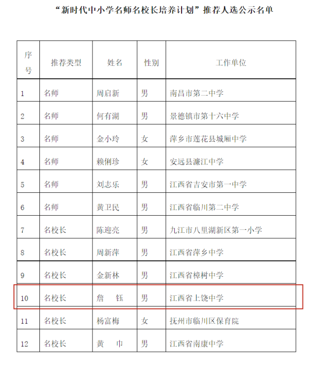 2024年12月13日 第6页