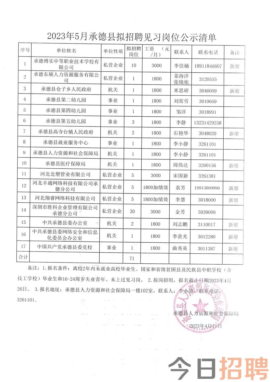 松阳县殡葬事业单位招聘信息与行业展望