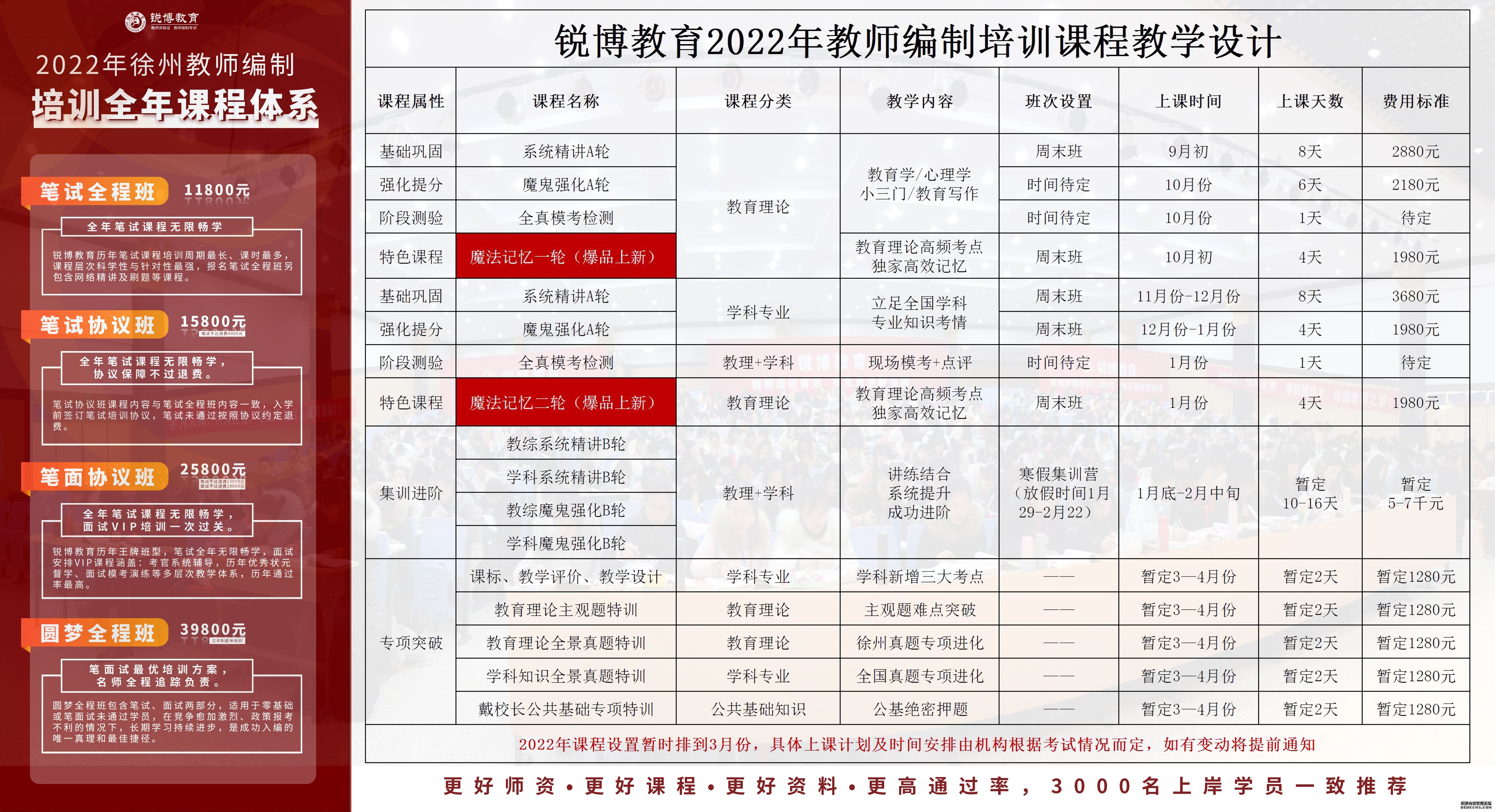 会宁县成人教育事业单位发展规划概览