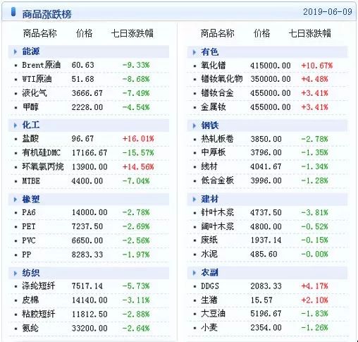 新澳天天开奖资料大全最新54期,深层策略数据执行_FT37.773