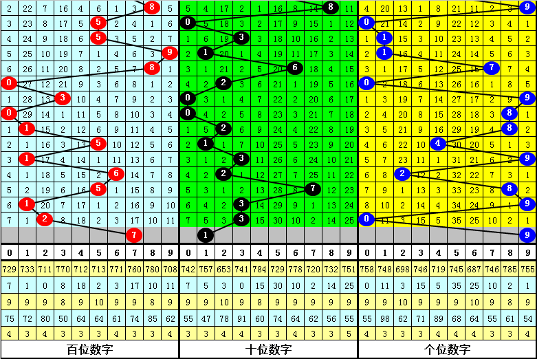 最准一肖一码100,实地方案验证策略_set16.296