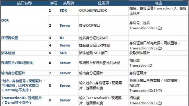 澳门六开奖结果2024开奖今晚,实地策略计划验证_复古款40.587