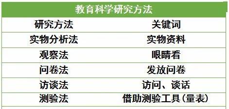 014904,c蟽m,科学研究解析说明_标配版54.744