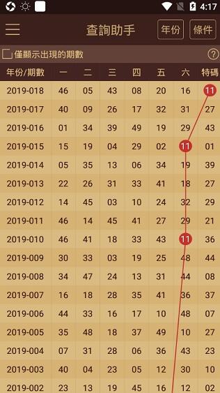 澳门天天免费精准大全,准确资料解释落实_LE版21.779