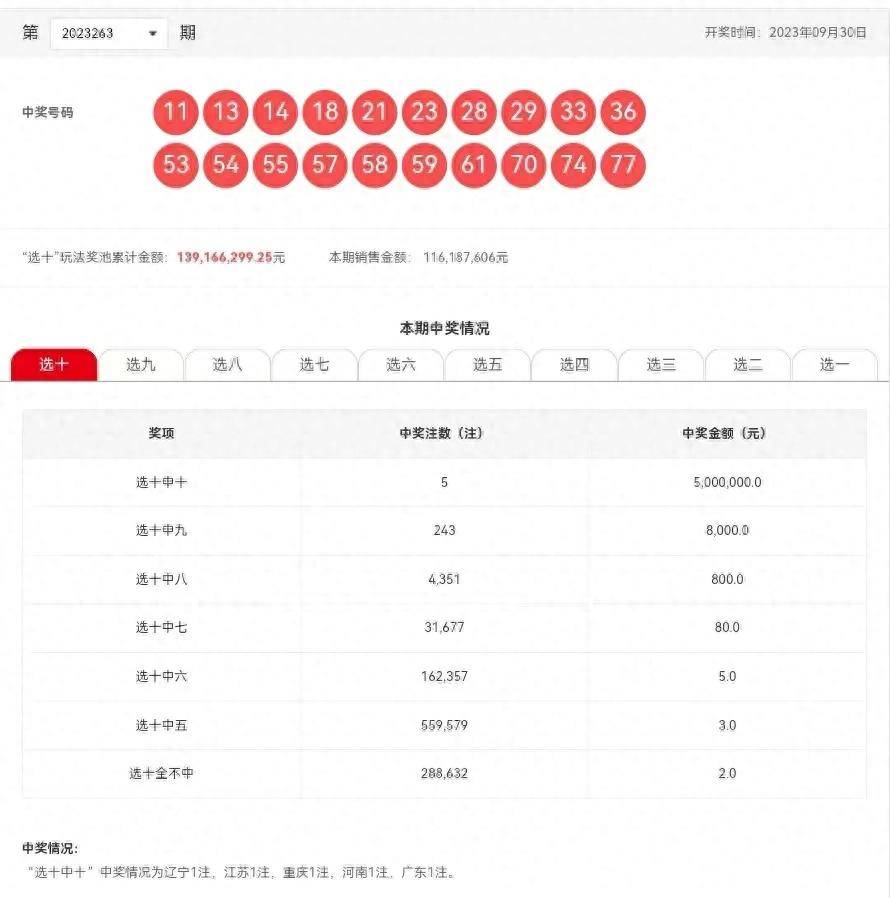 新澳六开彩开奖号码今天,实地分析数据设计_影像版65.139