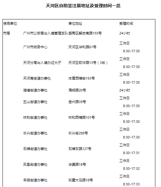 2024新澳门历史开奖记录查询结果,专家评估说明_经典款65.719