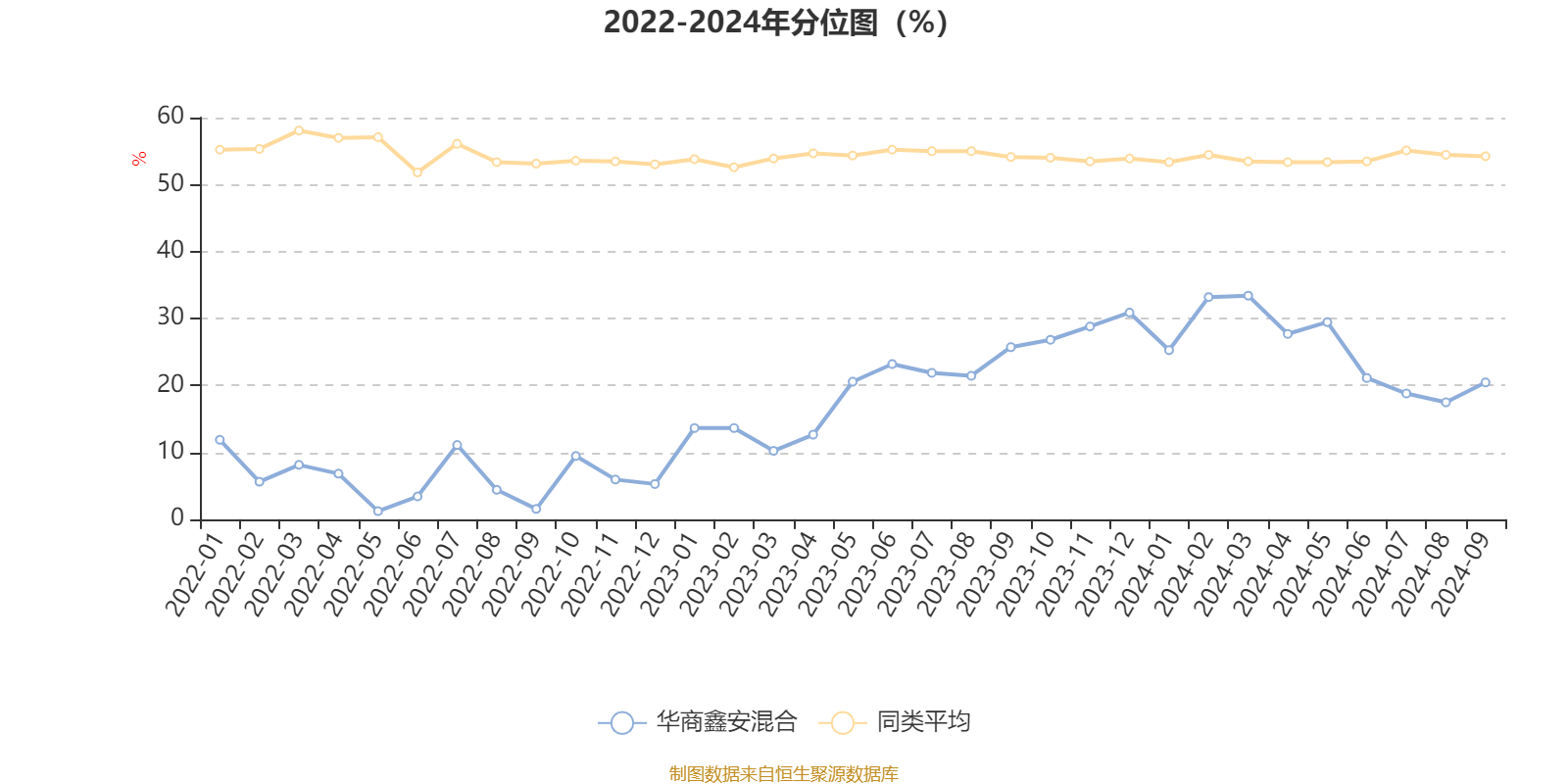 2024新澳天天彩资料大全,全面分析应用数据_Mixed51.675