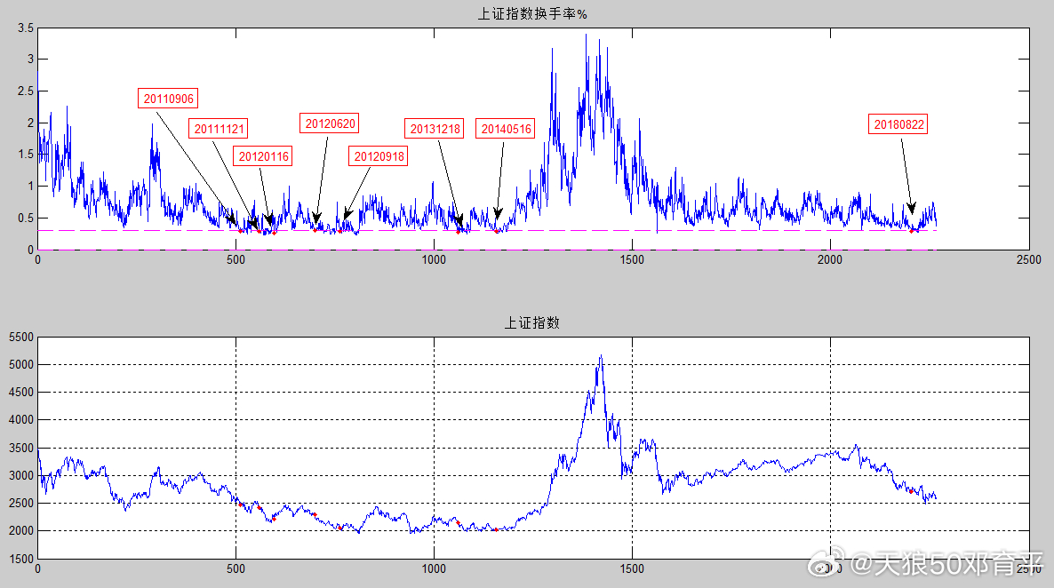 7777788888新版跑狗,实地数据分析方案_HT98.583