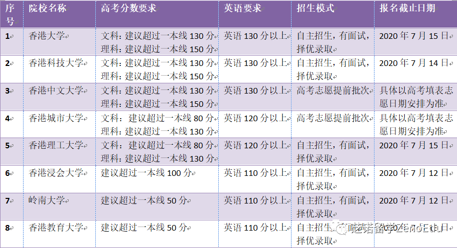 新澳门一码一肖一特一中2024高考,实证分析解析说明_ChromeOS78.391