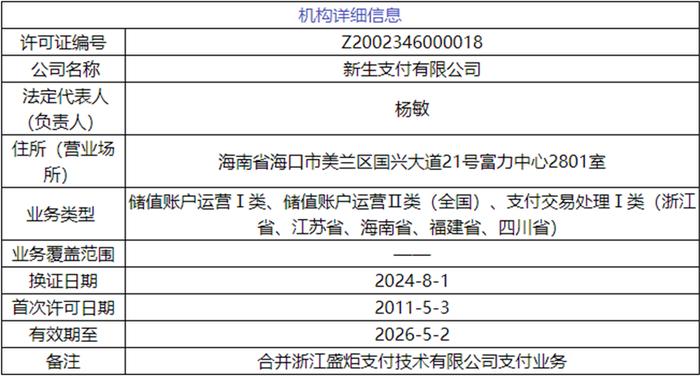 新澳天天开奖资料大全272期,现状评估解析说明_Z78.763