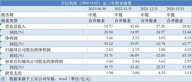 新澳门正版免费资料怎么查,精细化执行计划_Prestige65.424