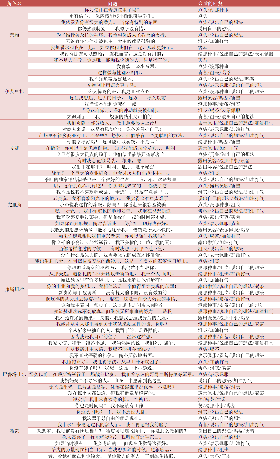 新奥管家婆资料2024年85期,适用性方案解析_战略版24.251