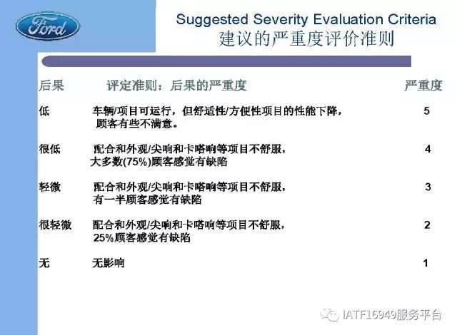 新澳正版资料与内部资料,决策资料解释落实_微型版76.114