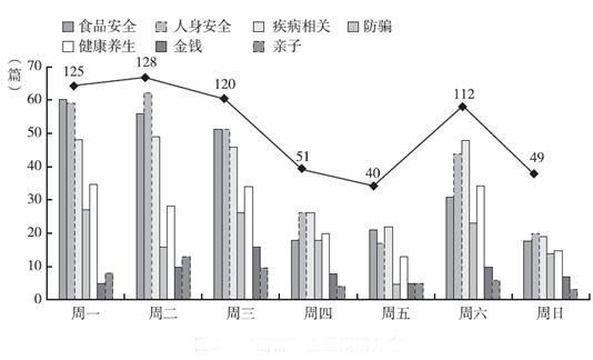 新澳最新最快资料351期,完整机制评估_工具版39.282