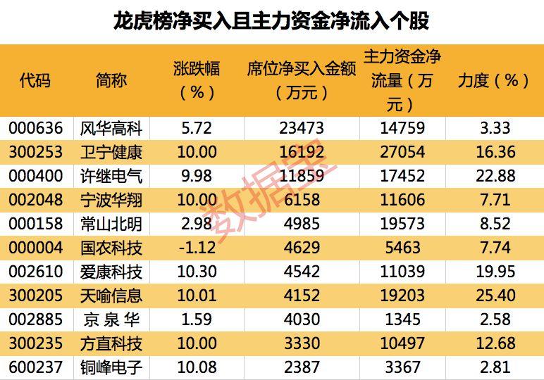 2024年12月19日 第7页