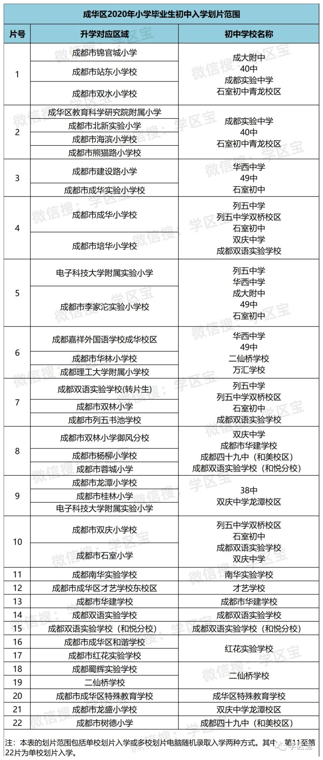 东胜区初中人事大调整，重塑教育格局，引领未来之光