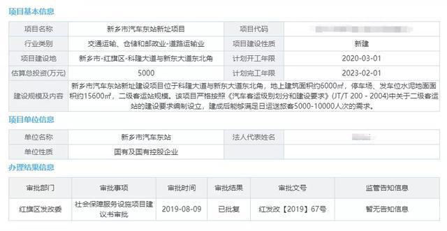 莲花池社区最新交通新闻