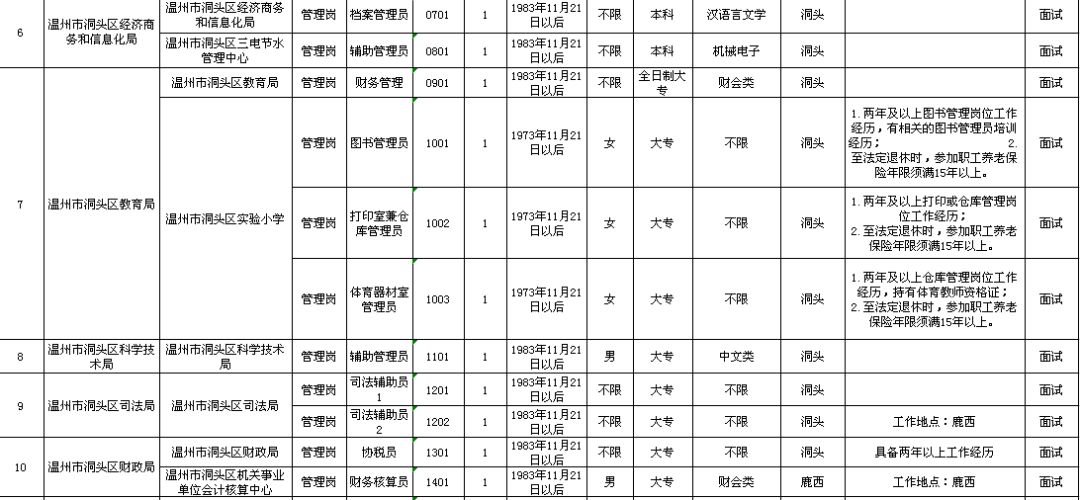 华蓥市级托养福利事业单位新项目启动，引领社会托养服务新篇章