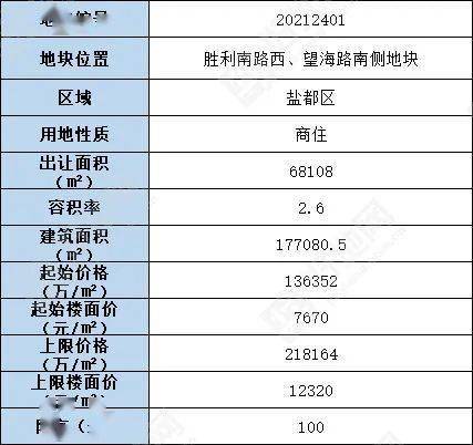 元泰村委会人事大调整，重塑领导团队，开启社区发展新篇章