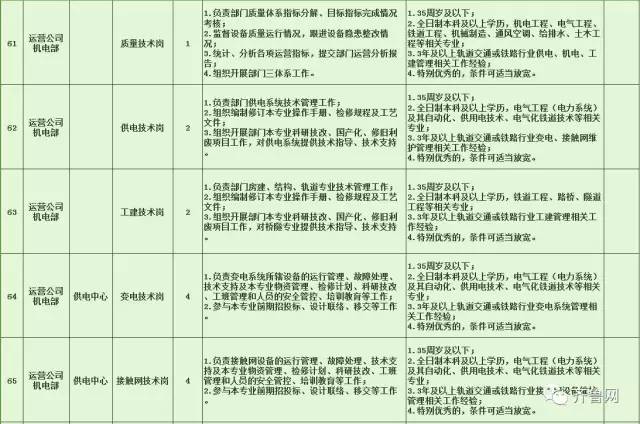 抚松县特殊教育事业单位最新招聘公告概览