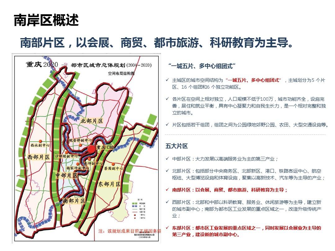 南区最新发展规划，塑造未来城市繁荣新面貌