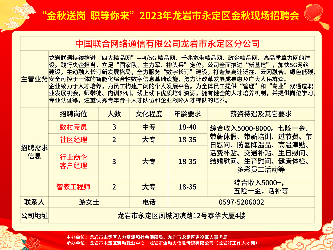 大河社区居委会招聘公告发布，最新职位及要求全解析