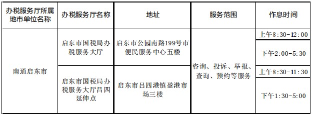 农安县数据和政务服务局最新发展规划深度探讨