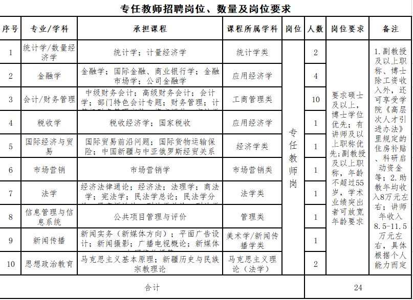 呼玛县康复事业单位人事任命，推动康复事业新一轮发展动力