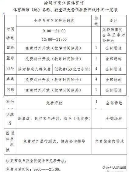 沛县体育局推动体育事业发展，打造活力沛城全新篇章