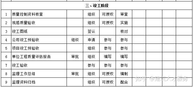 梅县级公路维护监理事业单位招聘公告发布