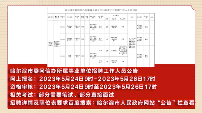 新巴尔虎右旗人民政府办公室最新招聘概述及岗位信息