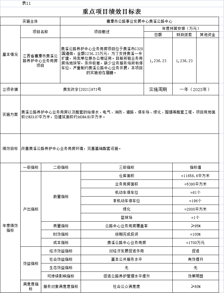 孟州市级公路维护监理事业单位人事任命更新