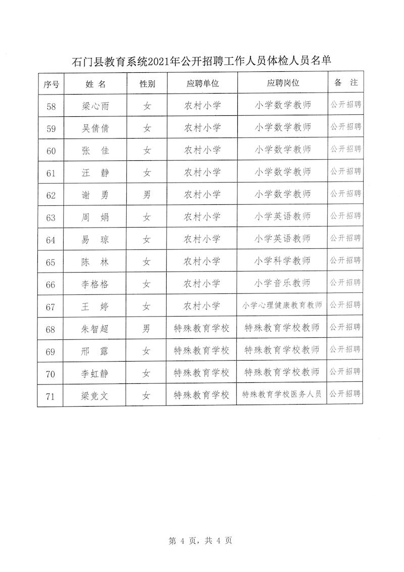 石门县体育局最新招聘信息概述