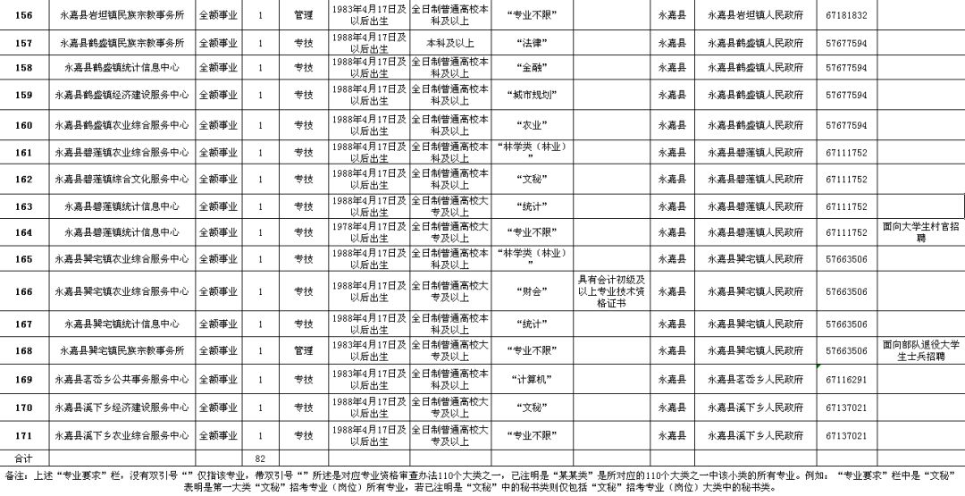 江阳区级公路维护监理事业单位项目研究最新进展