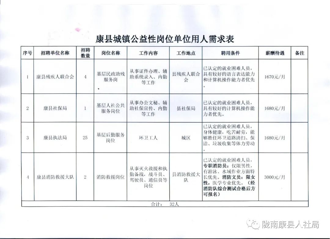 宁南县殡葬事业单位招聘信息与职业前景展望