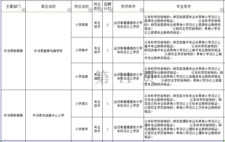 齐德康复事业单位人事任命重塑未来，引领康复事业新发展之路