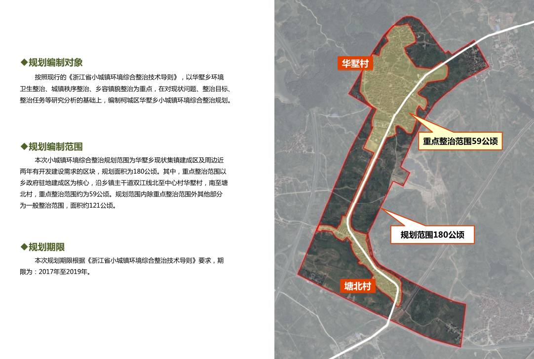 章辉镇未来繁荣蓝图，最新发展规划揭秘