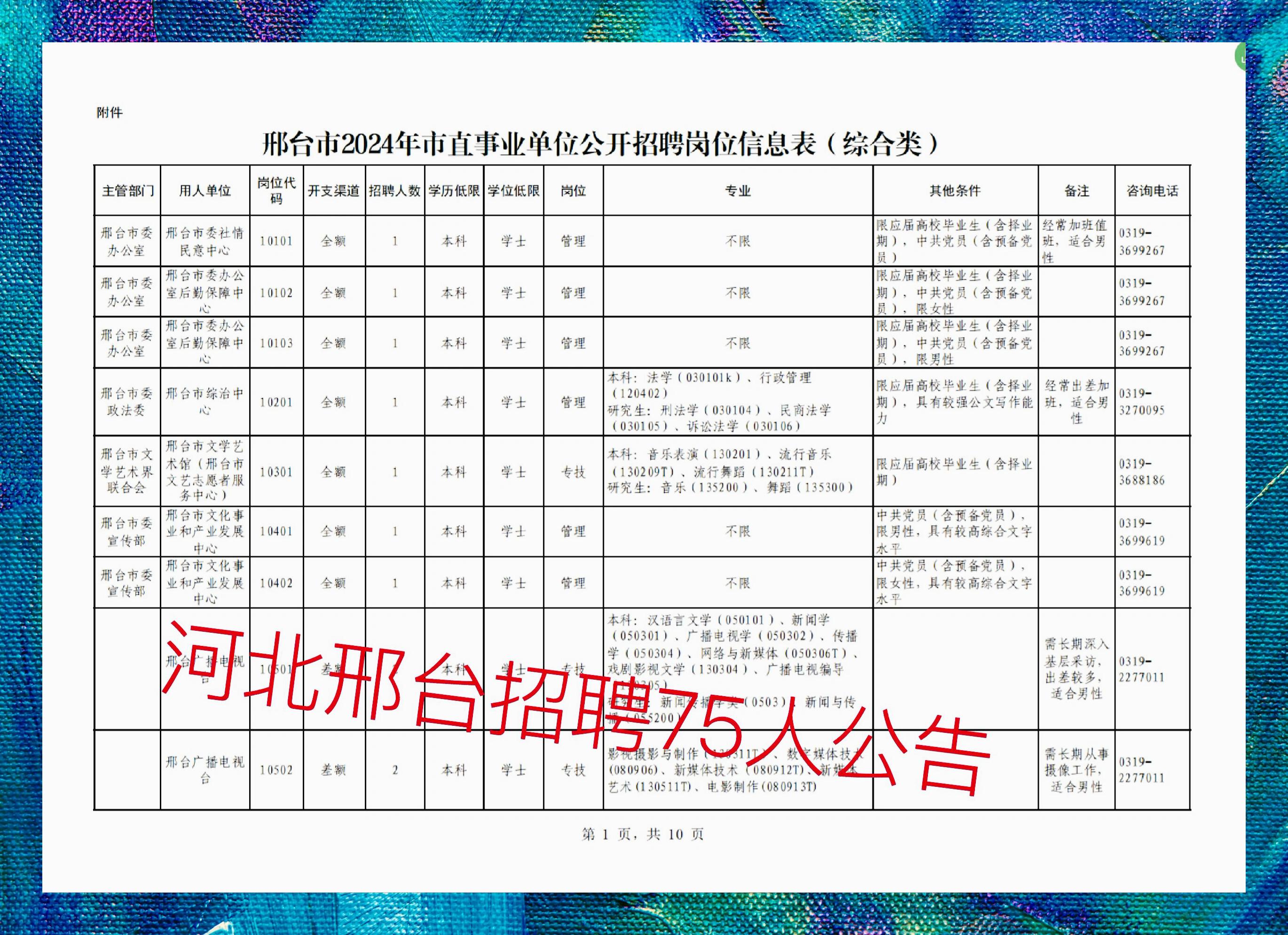 邢台市物价局最新招聘信息全面解析