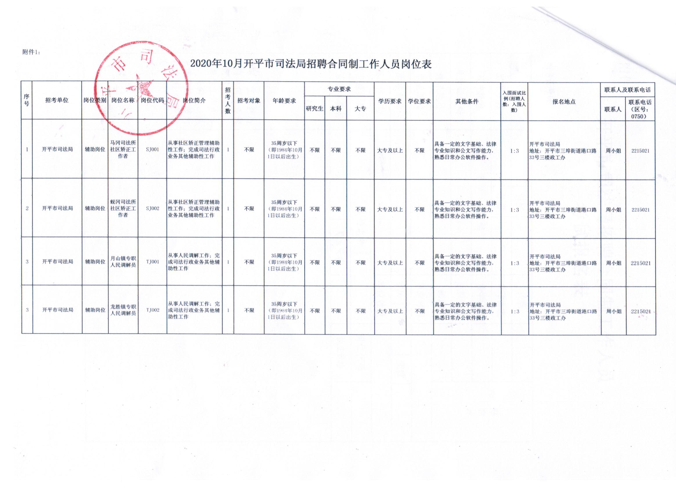 平罗县人力资源和社会保障局最新发展规划概览