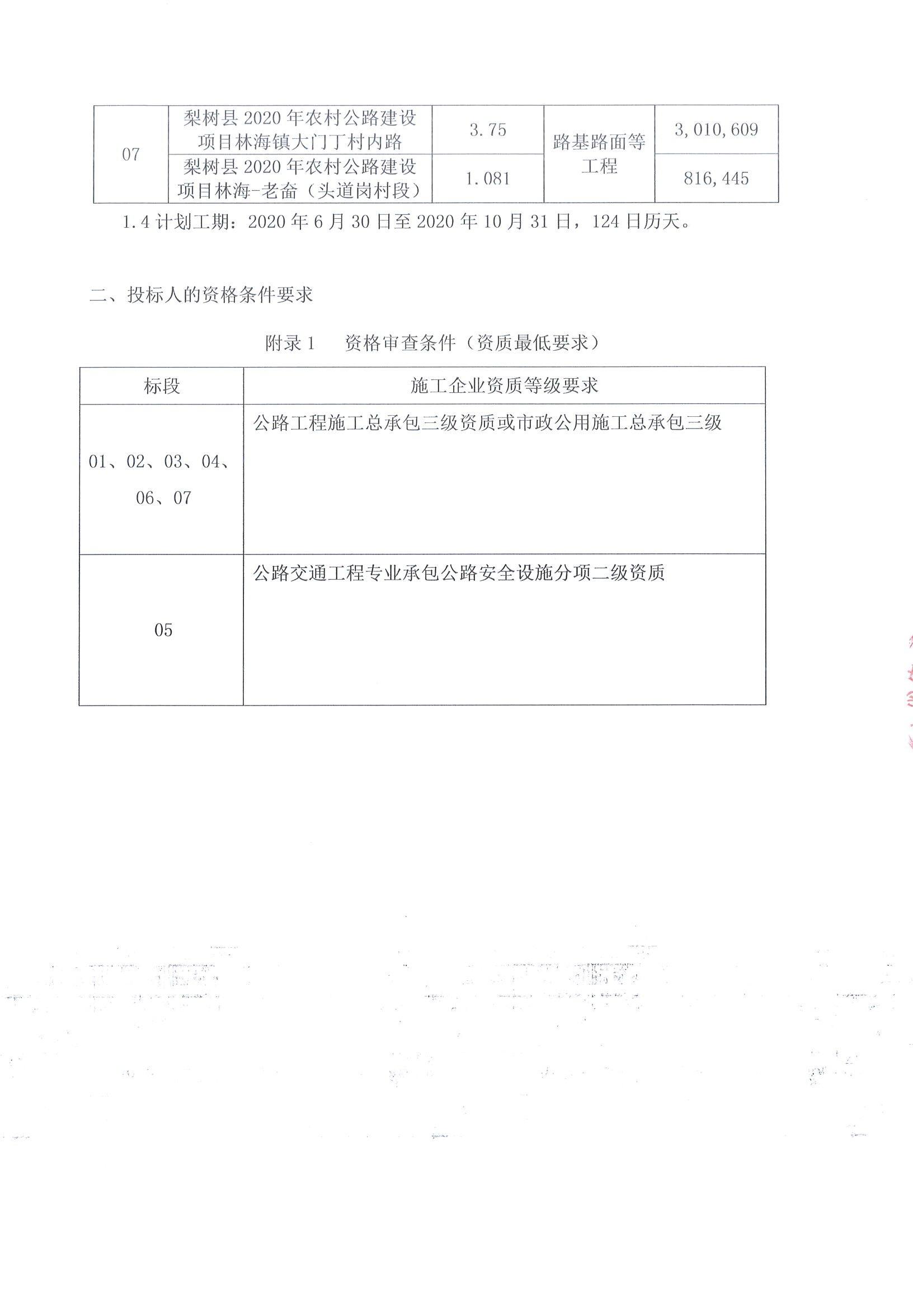 昔阳县公路维护监理事业单位最新项目概览