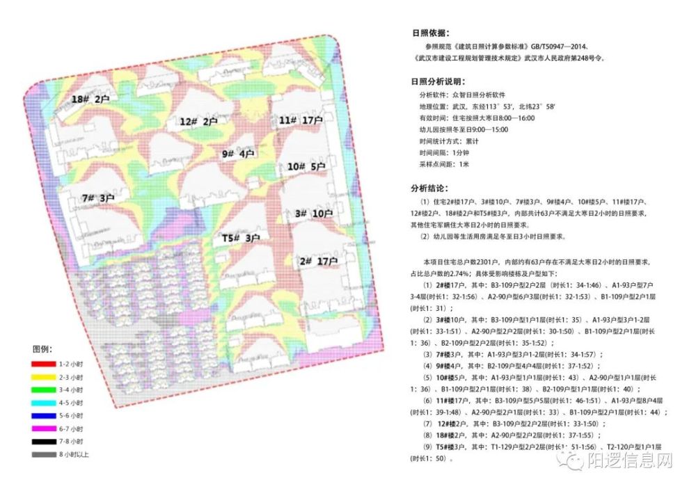 普洱市国土资源局最新发展规划概览