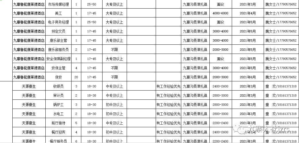 九寨沟县初中最新招聘启事概览