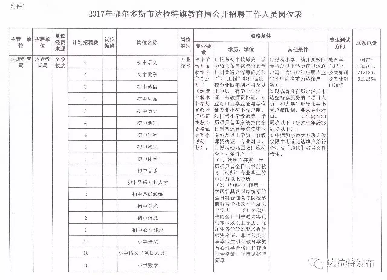 柯坪县民政局最新招聘信息全面解析