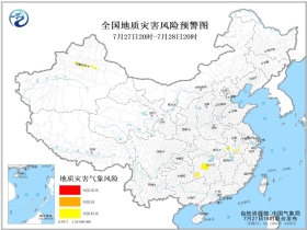 那堪乡天气预报更新通知